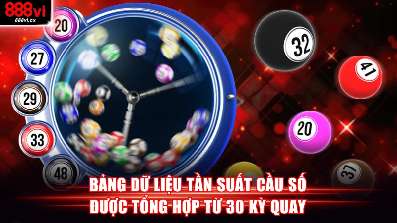 Bảng dữ liệu tần suất cầu số được tổng hợp từ 30 kỳ quay