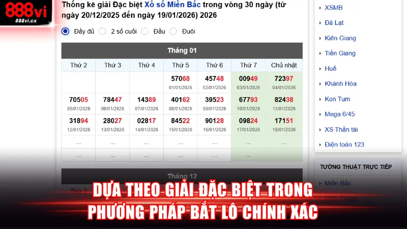 Dựa theo giải đặc biệt trong phương pháp bắt lô chính xác