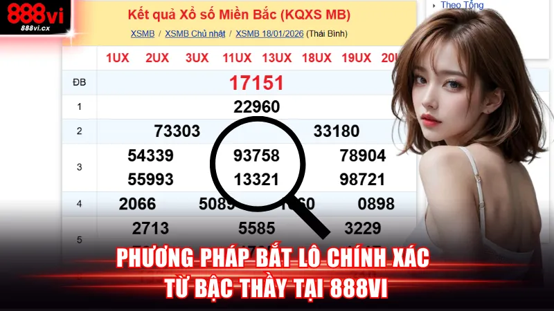 Phương pháp bắt lô chính xác
